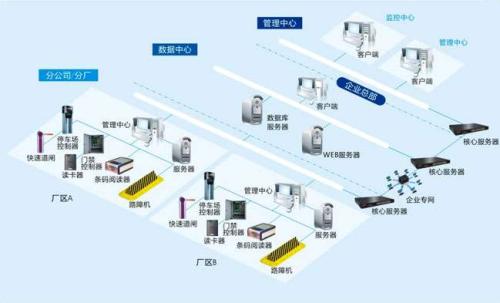 泉州鲤城区食堂收费管理系统七号